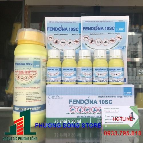 FENDONA